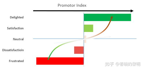 說質(zhì)量的時(shí)候我們到底在說什么 聚焦因私出入境中介服務(wù)