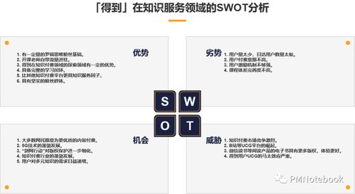 得到App如何通過知識(shí)服務(wù)閉環(huán)賦能因私出入境中介服務(wù)
