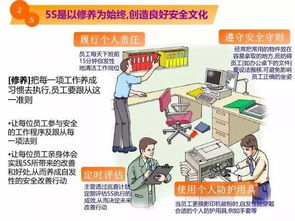 5秒讀懂現場改善秘籍 讓漫畫告訴你工廠環境升級之道